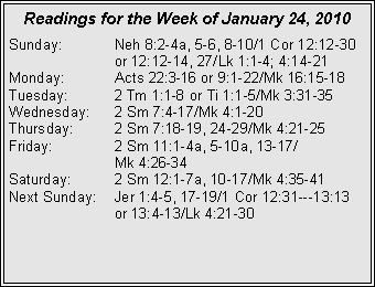Text Box: Readings for the Week of January 24, 2010
Sunday: Neh 8:2-4a, 5-6, 8-10/1 Cor 12:12-30 or 12:12-14, 27/Lk 1:1-4; 4:14-21
Monday: Acts 22:3-16 or 9:1-22/Mk 16:15-18
Tuesday: 2 Tm 1:1-8 or Ti 1:1-5/Mk 3:31-35
Wednesday: 2 Sm 7:4-17/Mk 4:1-20
Thursday: 2 Sm 7:18-19, 24-29/Mk 4:21-25
Friday: 2 Sm 11:1-4a, 5-10a, 13-17/
Mk 4:26-34
Saturday: 2 Sm 12:1-7a, 10-17/Mk 4:35-41
Next Sunday: Jer 1:4-5, 17-19/1 Cor 12:31---13:13 or 13:4-13/Lk 4:21-30