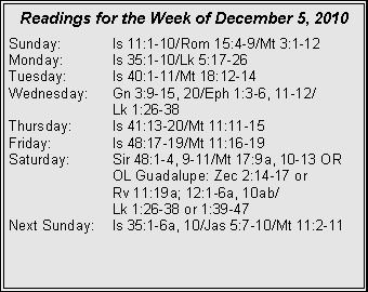 Text Box: Readings for the Week of December 5, 2010
Sunday: Is 11:1-10/Rom 15:4-9/Mt 3:1-12
Monday: Is 35:1-10/Lk 5:17-26
Tuesday: Is 40:1-11/Mt 18:12-14
Wednesday: Gn 3:9-15, 20/Eph 1:3-6, 11-12/
Lk 1:26-38
Thursday: Is 41:13-20/Mt 11:11-15
Friday: Is 48:17-19/Mt 11:16-19
Saturday: Sir 48:1-4, 9-11/Mt 17:9a, 10-13 OR
OL Guadalupe: Zec 2:14-17 or
Rv 11:19a; 12:1-6a, 10ab/
Lk 1:26-38 or 1:39-47
Next Sunday: Is 35:1-6a, 10/Jas 5:7-10/Mt 11:2-11