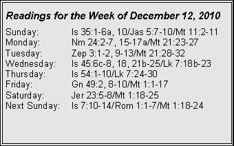 Text Box: Readings for the Week of December 12, 2010
Sunday: Is 35:1-6a, 10/Jas 5:7-10/Mt 11:2-11
Monday: Nm 24:2-7, 15-17a/Mt 21:23-27
Tuesday: Zep 3:1-2, 9-13/Mt 21:28-32
Wednesday: Is 45:6c-8, 18, 21b-25/Lk 7:18b-23
Thursday: Is 54:1-10/Lk 7:24-30
Friday: Gn 49:2, 8-10/Mt 1:1-17
Saturday: Jer 23:5-8/Mt 1:18-25
Next Sunday: Is 7:10-14/Rom 1:1-7/Mt 1:18-24