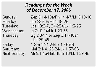 Text Box: Readings for the Week
of December 17, 2006
Sunday: Zep 3:14-18a/Phil 4:4-7/Lk 3:10-18
Monday: Jer 23:5-8/Mt 1:18-25
Tuesday: Jgs 13:2-7, 24-25a/Lk 1:5-25
Wednesday: Is 7:10-14/Lk 1:26-38
Thursday: Sg 2:8-14 or Zep 3:14-18a/
Lk 1:39-45
Friday: 1 Sm 1:24-28/Lk 1:46-56
Saturday: Mal 3:1-4, 23-24/Lk 1:57-66
Next Sunday: Mi 5:1-4a/Heb 10:5-10/Lk 1:39-45