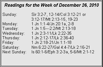 Text Box: Readings for the Week of December 26, 2010
Sunday: Sir 3:2-7, 12-14/Col 3:12-21 or
3:12-17/Mt 2:13-15, 19-23
Monday: 1 Jn 1:1-4/Jn 20:1a, 2-8
Tuesday: 1 Jn 1:5---2:2/Mt 2:13-18
Wednesday: 1 Jn 2:3-11/Lk 2:22-35
Thursday: 1 Jn 2:12-17/Lk 2:36-40
Friday: 1 Jn 2:18-21/Jn 1:1-18
Saturday: Nm 6:22-27/Gal 4:4-7/Lk 2:16-21
Next Sunday: Is 60:1-6/Eph 3:2-3a, 5-6/Mt 2:1-12