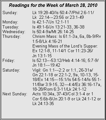 Text Box: Readings for the Week of March 28, 2010Sunday:	Lk 19:28-40/Is 50:4-7/Phil 2:6-11/		Lk  22:14---23:56 or 23:1-49
Monday:	Is 42:1-7/Jn 12:1-11
Tuesday:	Is 49:1-6/Jn 13:21-33, 36-38
Wednesday:	Is 50:4-9a/Mt 26:14-25
Thursday:	Chrism Mass: Is 61:1-3a, 6a, 8b-9/Rv 		1:5-8/Lk 4:16-21
		Evening Mass of the Lord's Supper: 		Ex 12:1-8, 11-14/1 Cor 11:23-26/		Jn 13:1-15
Friday:		Is 52:13---53:12/Heb 4:14-16; 5:7-9/		Jn 18:1---19:42
Saturday:	Vigil: Gn 1:1---2:2 or 1:1, 26-31a/		Gn 22:1-18 or 22:1-2, 9a, 10-13, 15-		18/Ex 14:15---15:1/Is 54:5-14/Is 55:1-		11/Bar 3:9-15, 32---4:4/Ez 36:16-17a, 		18-28/Rom 6:3-11/Lk 24:1-12
Next Sunday:	Acts 10:34a, 37-43/Col 3:1-4 or 1 		Cor 5:6b-8/Jn 20:1-9 or Lk 24:1-12 or 		Lk 24:13-35
