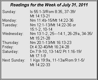Text Box: Readings for the Week of July 31, 2011
Sunday: Is 55:1-3/Rom 8:35, 37-39/
Mt 14:13-21
Monday: Nm 11:4b-15/Mt 14:22-36
Tuesday: Nm 12:1-13/Mt 14:22-36 or
15:1-2, 10-14
Wednesday: Nm 13:1-2, 25---14:1, 26-29a, 34-35/
Mt 15:21-28
Thursday: Nm 20:1-13/Mt 16:13-23
Friday: Dt 4:32-40/Mt 16:24-28
Saturday: Dn 7:9-10, 13-14/2 Pt 1:16-19/
Mt 17:1-9
Next Sunday: 1 Kgs 19:9a, 11-13a/Rom 9:1-5/
Mt 14:22-33