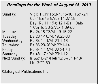 Text Box: Readings for the Week of August 15, 2010
Sunday: Vigil: 1 Chr 15:3-4, 15-16; 16:1-2/1
Cor 15:54b-57/Lk 11:27-28
Day: Rv 11:19a; 12:1-6a, 10ab/
1 Cor 15:20-27/Lk 1:39-56
Monday: Ez 24:15-23/Mt 19:16-22
Tuesday: Ez 28:1-10/Mt 19:23-30
Wednesday: Ez 34:1-11/Mt 20:1-16
Thursday: Ez 36:23-28/Mt 22:1-14
Friday: Ez 37:1-14/Mt 22:34-40
Saturday: Ez 43:1-7b/Mt 23:1-12
Next Sunday: Is 66:18-21/Heb 12:5-7, 11-13/
Lk 13:22-30
©Liturgical Publications Inc